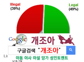 (자료) 성매매가 합법/불법인 나라 이미지 #2