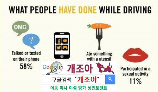 아무도 보지 않을 때 운전 중 하고 싶은 일 이미지 #1