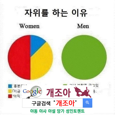 내 애인의 자위 - 연인의 성생활은 나의 것인가 이미지 #2